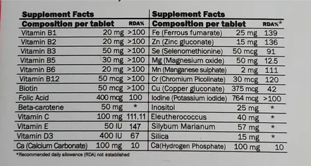 قرص اپتی وومن گلدن لایف بسته 60 عددی