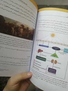 تجریه خرید کتاب پوست و مو اثر دکتر لیلا جمالزاده انتشارات اندیشه کهن
