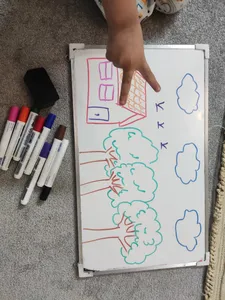 تجریه خرید ماژیک وایت برد پلیکان مدل هرون به همراه تخته پاک کن بسته 8 عددی