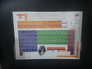 تجریه خرید پوستر آموزشی نارنجی طرح جدول تناوبی مندلیف مدل D4 سایز A4