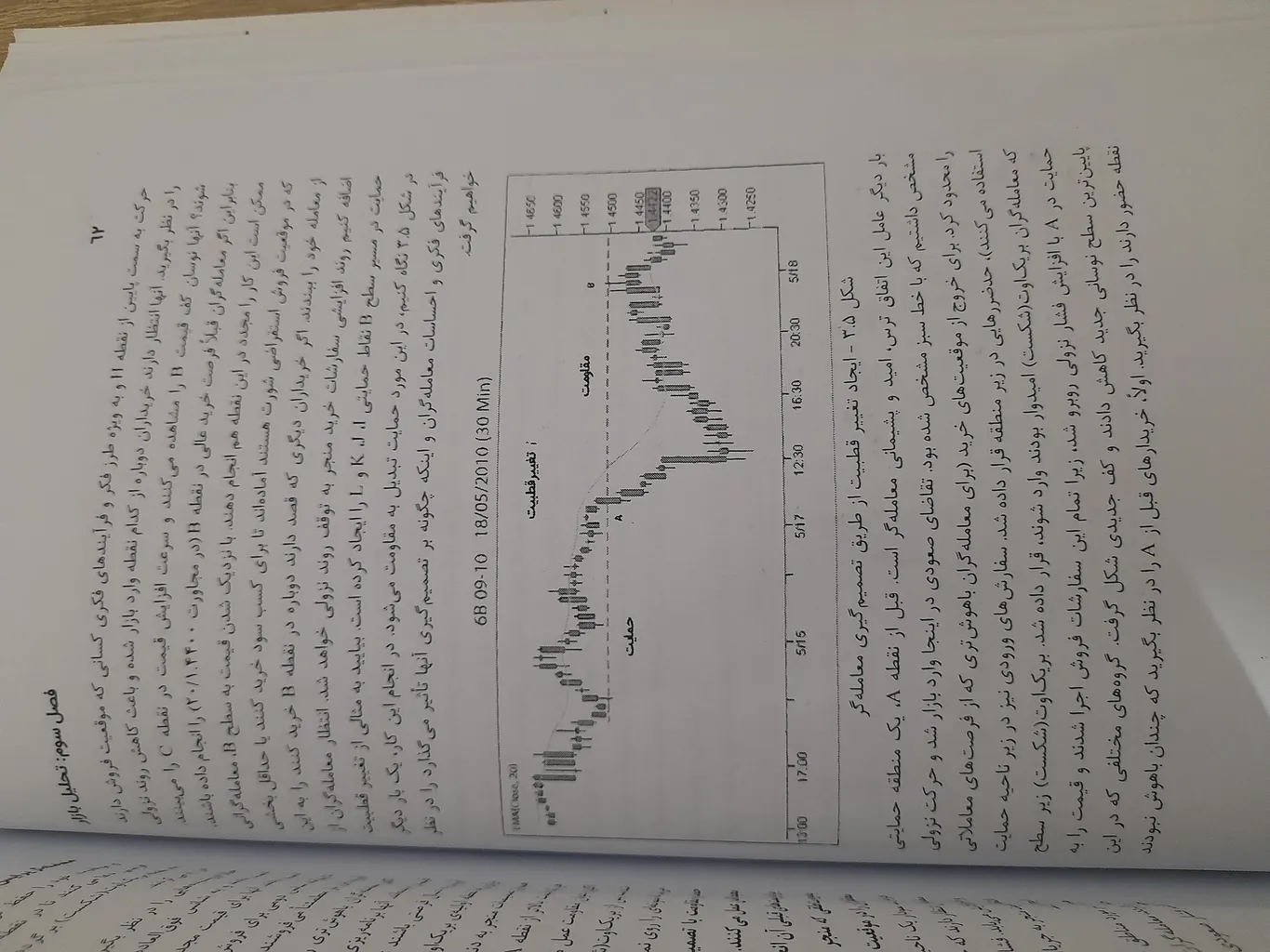 کتاب معامله گر پرایس اکشن اثر لنس بگز انتشارات نبض دانش