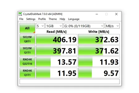 فلش مموری سن دیسک مدل EXTREME GO CZ880 ظرفیت 128 گیگابایت