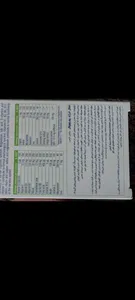 تجریه خرید قرص منتال انرژی یوروویتال بسته 60 عددی