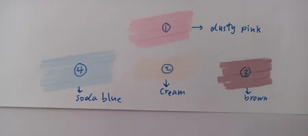 ماژیک علامت گذار زبرا مدل Mildliner