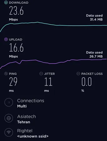 مودم LTE USB زد تی ای مدل MF79U