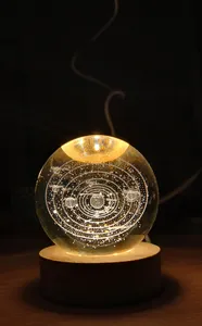 تجریه خرید گوی مدل چراغ خواب سه بعدی