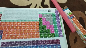 تجریه خرید پوستر آموزشی انتشارات اندیشه کهن پرداز مدل جدول تناوبی عناصر کد 601