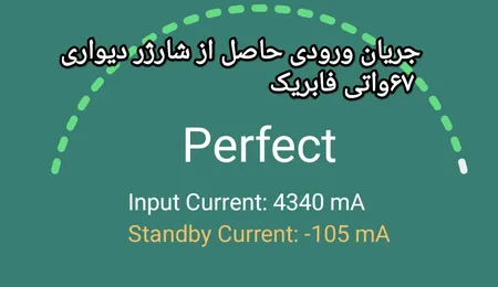 شارژر فندکی 100 وات شیائومی مدل CC07ZM 1A1C