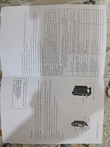 تجریه خرید منبع تغذیه اضطراری چند خروجی 300 وات مدل JQ300