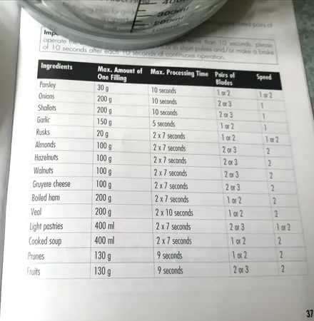 خردکن گاستروبک مدل 40961