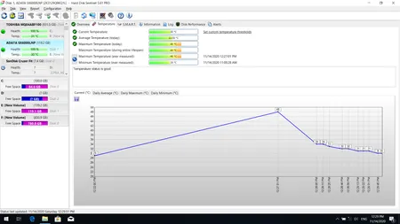 اس اس دی اینترنال ای دیتا ایکس پی جی مدل SX6000 Lite ظرفیت 128 گیگابایت