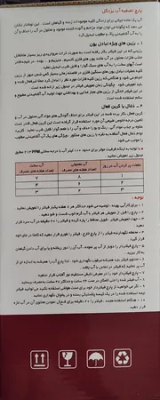 پارچ تصفیه آب 3 لیتری یزدگل کد 114