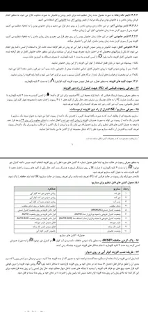 کلید کولر گیتی سگالی نو مدل هوشمند شینا پلاس C2