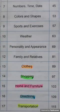 ماژیک علامت گذار پلیکان کد 4 بسته 5 عددی