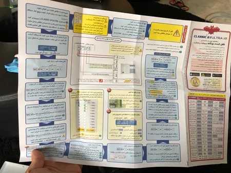 دزدگیر اماکن کلاسیک مدل Z4 Ultra + G1 Ultra