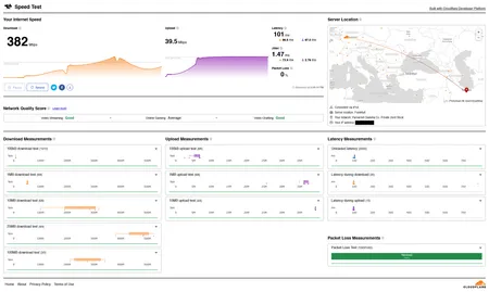 مودم روتر Gpon-ONT هوآوی مدل EG8145 X6