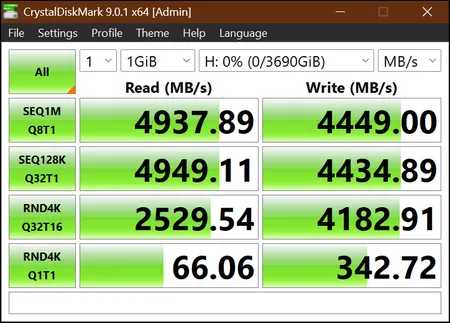 اس اس دی اینترنال ام اس آی مدل m461 ظرفیت چهار ترابایت
