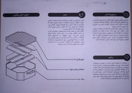 کباب پز کیوبی مدل روگازی