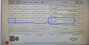 تجریه خرید کرم ضد چروک سی گل مدل A.H.A 10% حجم 40 میلی لیتر