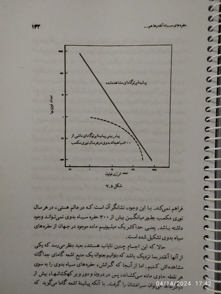 کتاب تاریخچه زمان اثر استیون هاوکینگ انتشارات سهامی انتشار