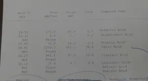 تجریه خرید روغن سیاه دانه گیاه قانون - 500 میلی لیتر