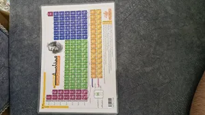 تجریه خرید پوستر آموزشی نارنجی طرح جدول تناوبی مندلیف مدل D4 سایز A5