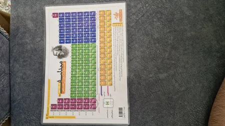 پوستر آموزشی نارنجی طرح جدول تناوبی مندلیف مدل D4 سایز A5