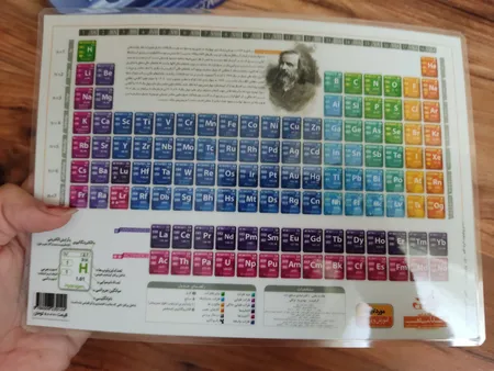 پوستر آموزشی نارنجی طرح جدول تناوبی مندلیف مدل D4 سایز A5