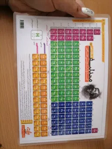 تجریه خرید پوستر آموزشی نارنجی طرح جدول تناوبی مندلیف مدل D4 سایز A5