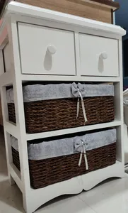 تجریه خرید سبد سیب زمینی و پیاز پیشواز صنعت کد 1501