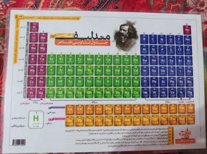 تجریه خرید پوستر آموزشی نارنجی طرح جدول تناوبی مندلیف مدل D4 سایز A5