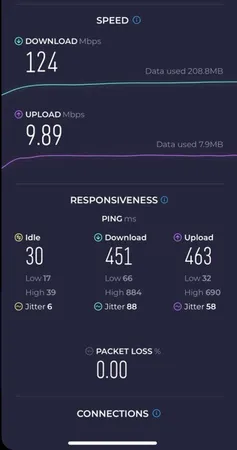 مودم همراه 4G آلکاتل مدل MW12VK CAT12