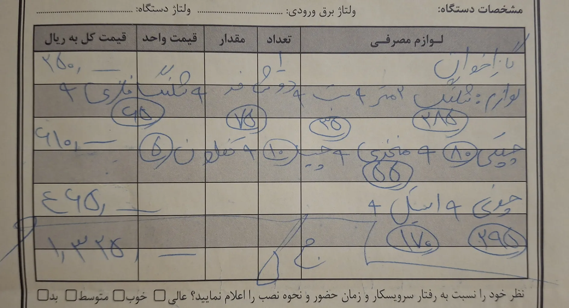 اجاق گاز صفحه ای اخوان مدل GI-14