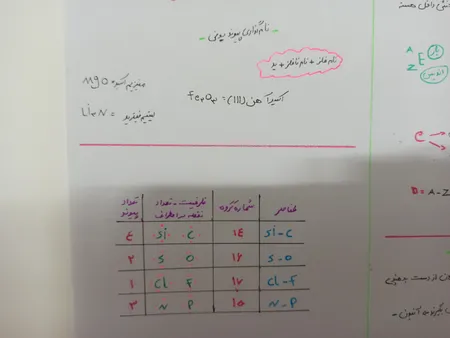 روان نویس مدل NEON GLITTER  بسته 24 عددی