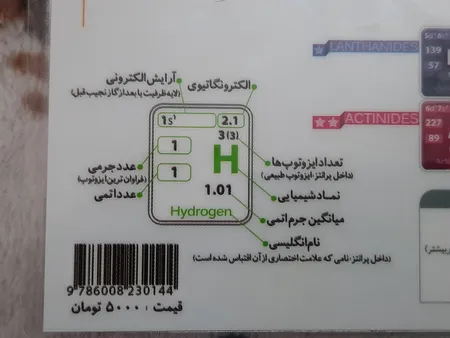 پوستر آموزشی نارنجی طرح جدول تناوبی مندلیف مدل D4 سایز A5