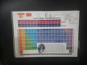 تجریه خرید پوستر آموزشی نارنجی طرح جدول تناوبی مندلیف مدل D4 سایز A4
