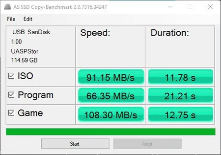 فلش مموری سن دیسک مدل Ultra Dual Drive Luxe ظرفیت 128 گیگابایت