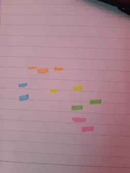 ماژیک علامت گذار پلیکان مدل neox بسته 5 عددی