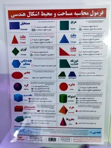 تجریه خرید پوستر آموزشی انتشارات اندیشه کهن مدل فرمول محاسبه مساحت و محیط اشکال هندسی کد B4