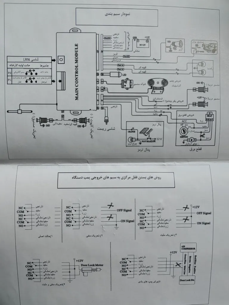 دزدگیر خودرو هوتای مدل double130