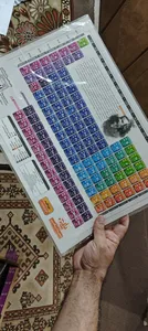 تجریه خرید پوستر آموزشی نارنجی طرح جدول تناوبی مندلیف مدل D3