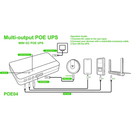 یو پی اس کوچک دبلیو جی پی مدل POE1 ظرفیت 10400 میلی آمپر ساعت