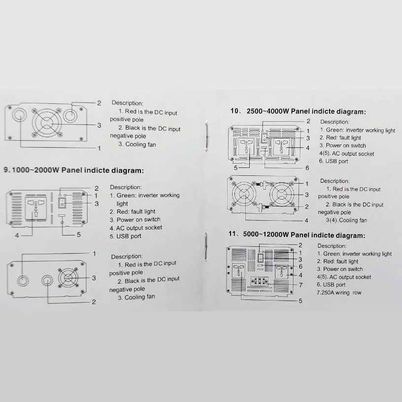 اینورتر تمام سینوسی تی بی ای مدل T12P2000-2 ظرفیت 2000 وات