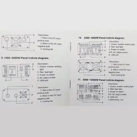 اینورتر تمام سینوسی تی بی ای مدل T12P2000-2 ظرفیت 2000 وات