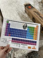 پوستر آموزشی نارنجی طرح جدول تناوبی مندلیف مدل D4 سایز A4