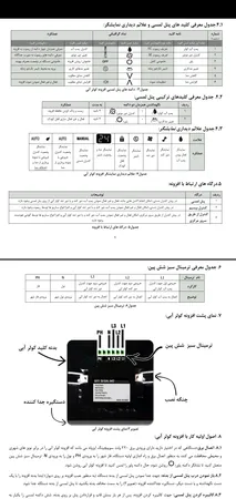 کلید کولر گیتی سگالی نو مدل هوشمند شینا پلاس C2