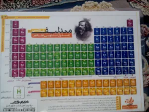 تجریه خرید پوستر آموزشی نارنجی طرح جدول تناوبی مندلیف مدل D4 سایز A5
