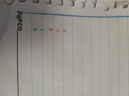 ماژیک علامت گذار هرون مدل پاستلی مجموعه 6 عددی