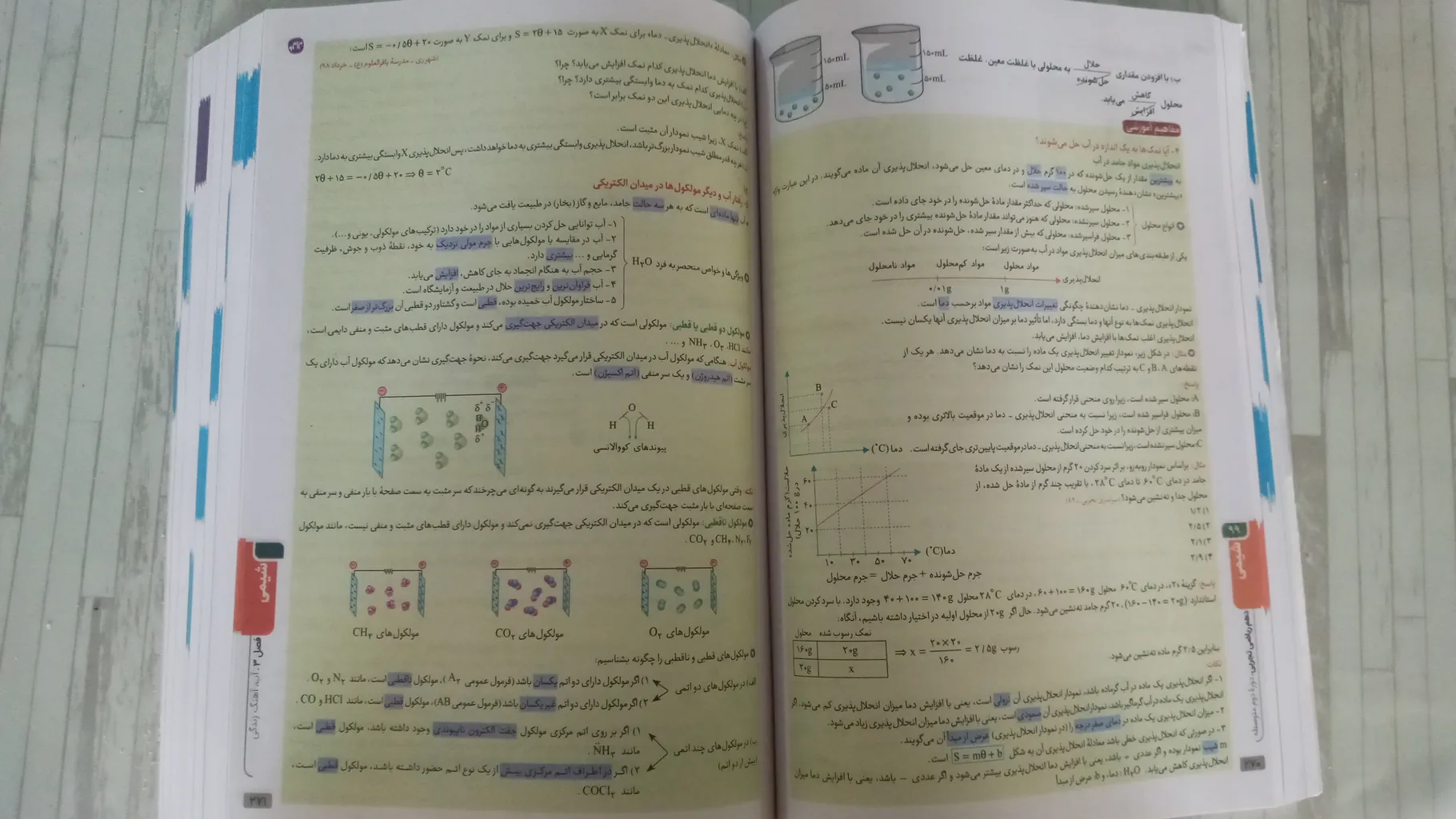 کتاب دروس طلایی دهم تجربی اثر جمعی از نویسندگان انتشارات کاگو