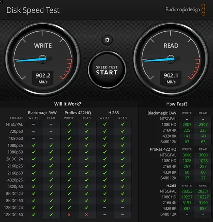 قاب NVMe M.2 SSD اوریکو مدل TCM2-C3